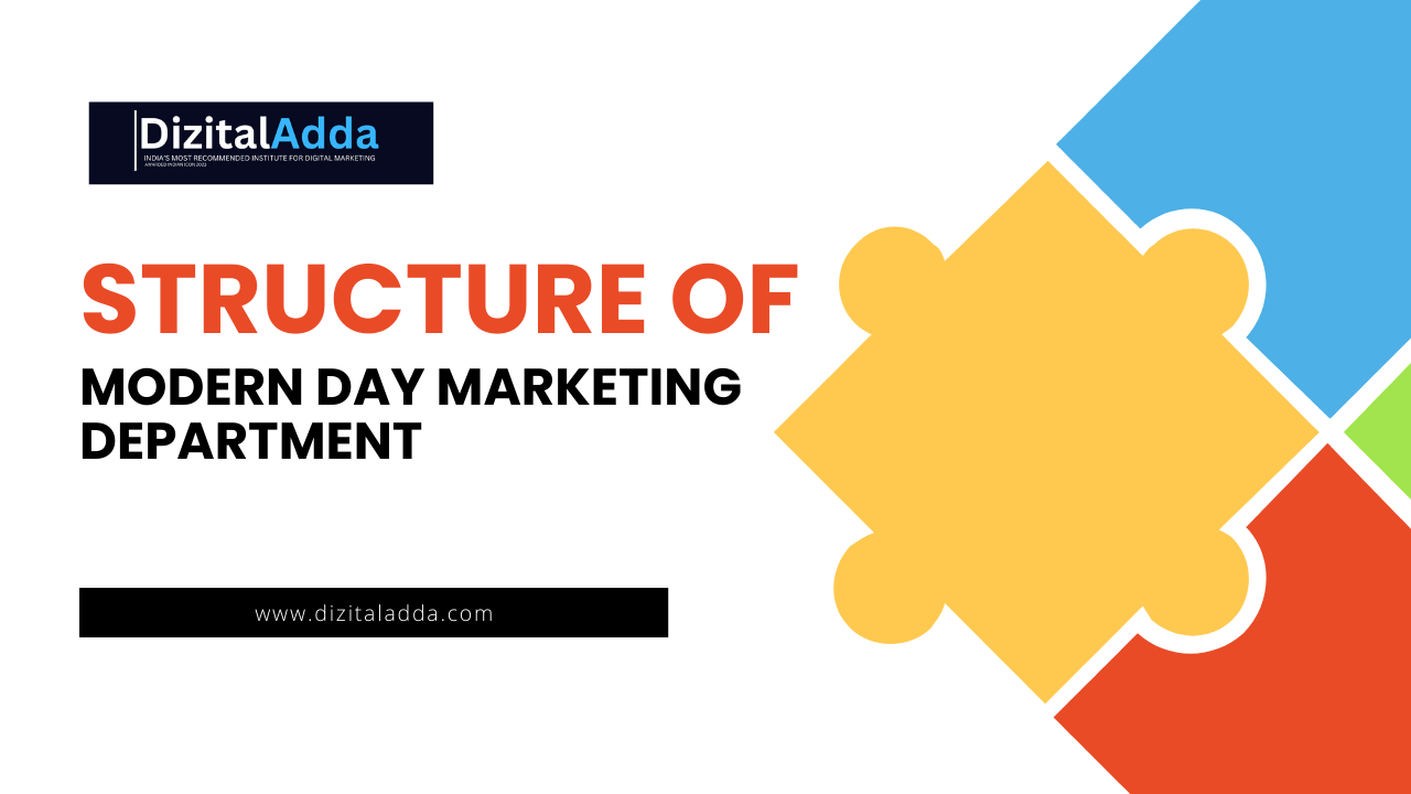 Structure of a modern-day marketing department